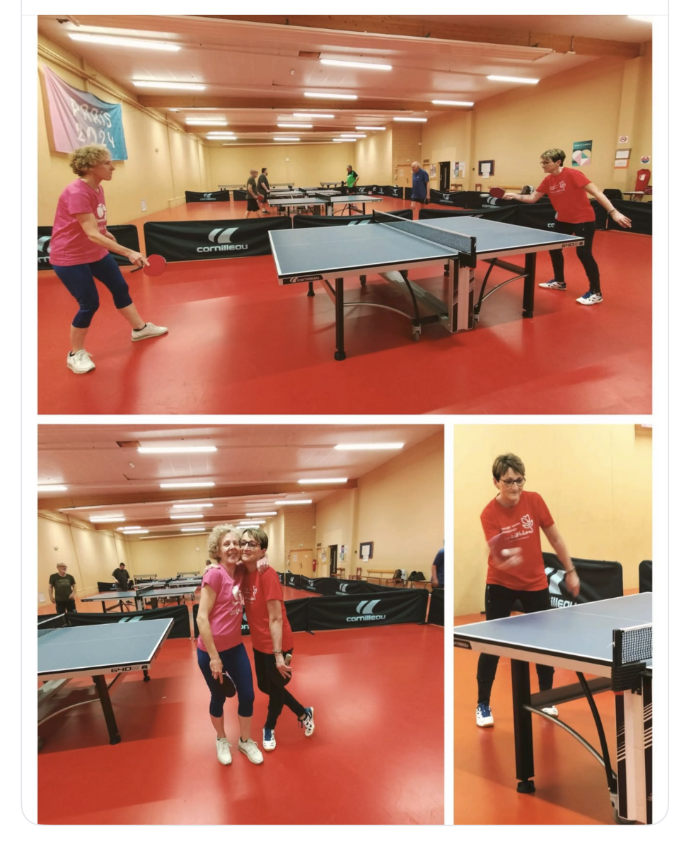 Parkinson, Ping et CTT