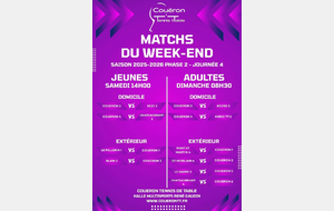 Matchs Phase 2 J4